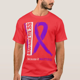 Medvetenhet om sköldkörtelcancer eftersom det har t shirt