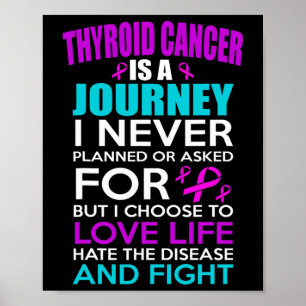 Medvetenhet om sköldkörtelcancer poster