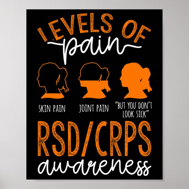 Medvetenhet om smärtlindring vid RSD-krämer Poster (Framsidan)