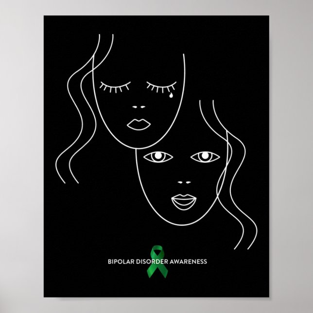 Medvetenhet om störning poster (Framsidan)