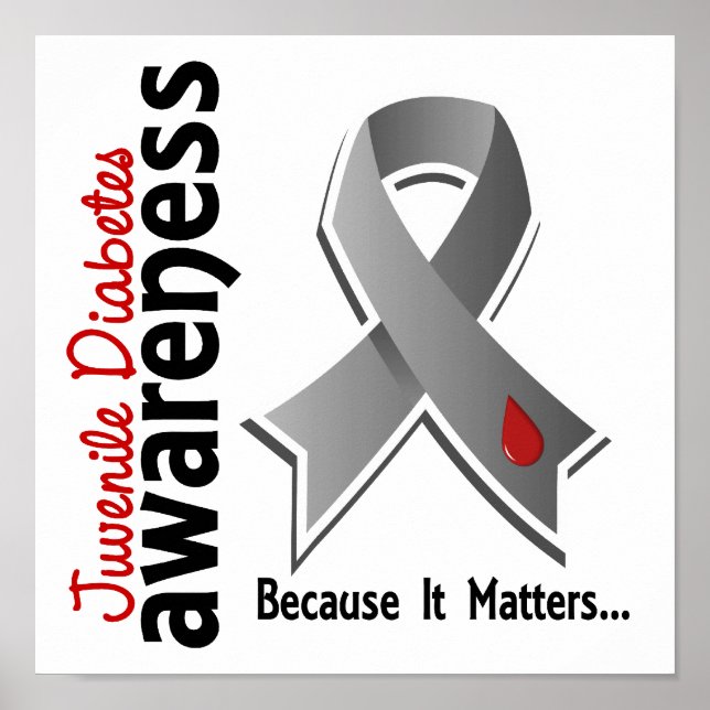 Medvetenhet om ungdomsdiabetes 5 poster (Framsidan)