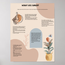 Medvetenhet om viktförlust vid kirurgi vid sjukhus poster