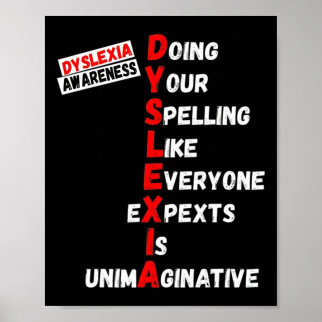 Medvetenhet som gör din stavning som alla förvänta poster (Framsidan)