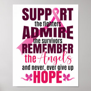 Medvetenheten om bröstcancer vid bröstcancer poster