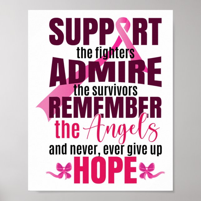 Medvetenheten om bröstcancer vid bröstcancer poster (Framsidan)