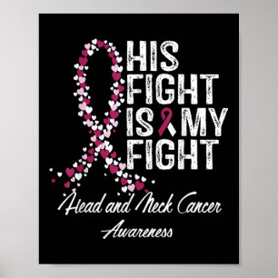 Medvetenheten om cancer i huvudet och Nacke är min Poster