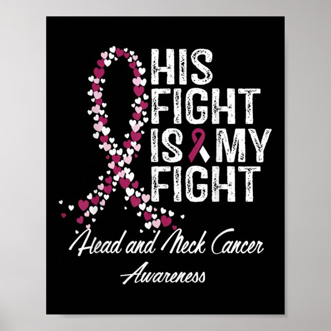 Medvetenheten om cancer i huvudet och Nacke är min Poster (Framsidan)