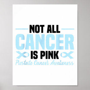 Medvetenheten om cancer i NK- prostatacancer sakna Poster