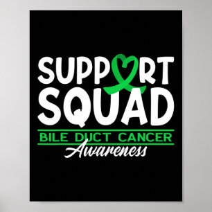 Medvetenhetsgrupp Cholangiocarcinoma Gallgångscanc Poster