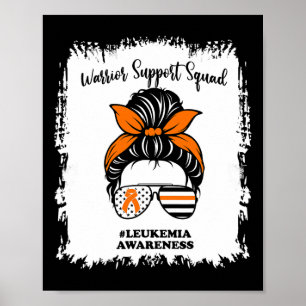 Medvetenhetskarriär - stöd för köp av felsökning p poster