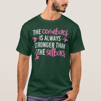 Medvetenhetskompromissen om bröstcancer är starkar t shirt