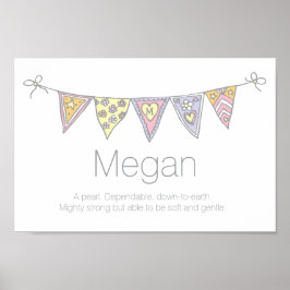 Meganflickor namn och som poster buntvatten