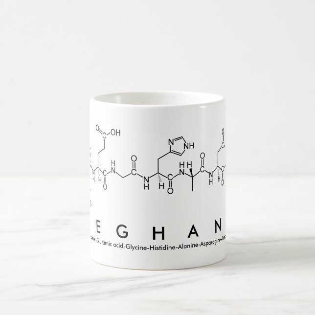 Meghann peptide namn mugg (Center)