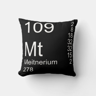 Meitnerium Kudde