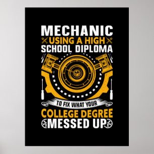 Mekanisk användning av högskoleexamen poster