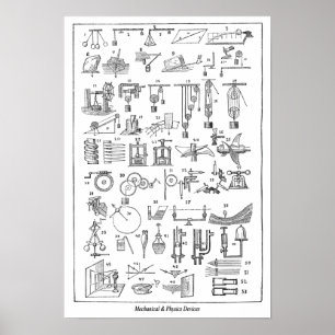 Mekanisk & Cyclopaedia för fysikapparat~ ~ Poster
