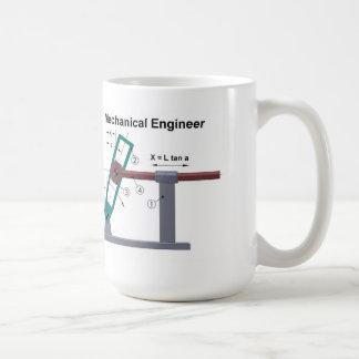 Mekanisk ingenjörmugg kaffemugg