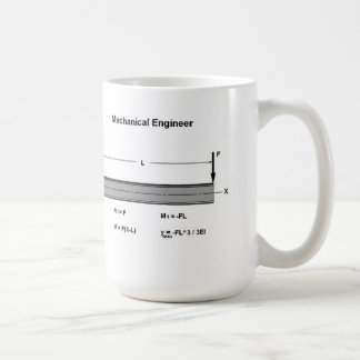 Mekanisk ingenjörmugg kaffemugg