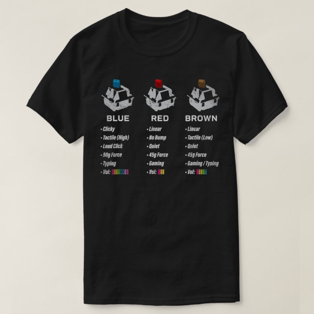 Mekanisk Tangentbord-jämförelse för Fläkt med tang T Shirt (Design framsida)