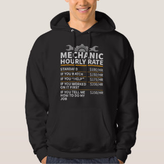Mekanisk timtaxa, mekanisk hoodie