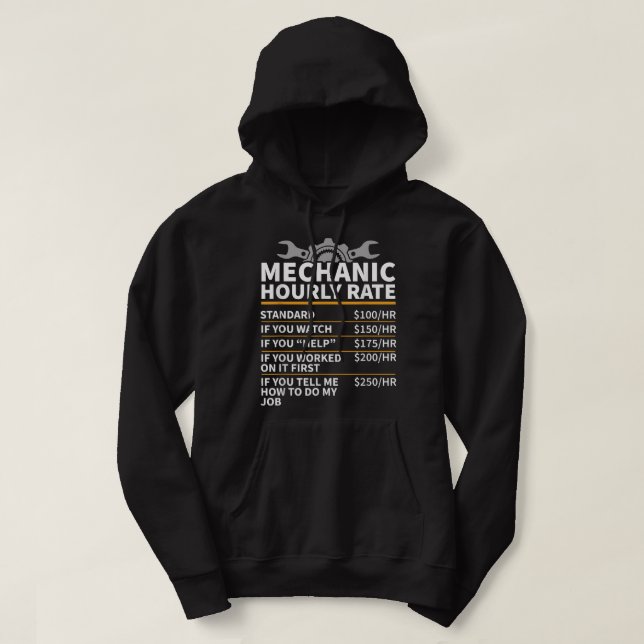 Mekanisk timtaxa, mekanisk hoodie (Design framsida)
