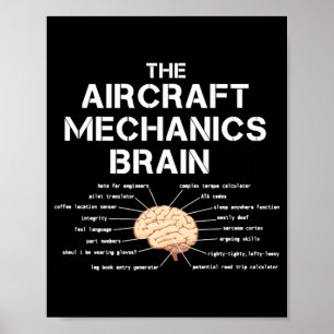Mekaniska bromsmekanismer Funny flyghelikopter Poster