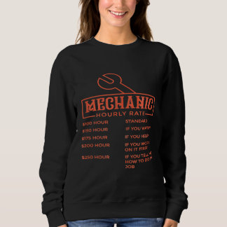 Mekaniska timtaxor för arbete t shirt
