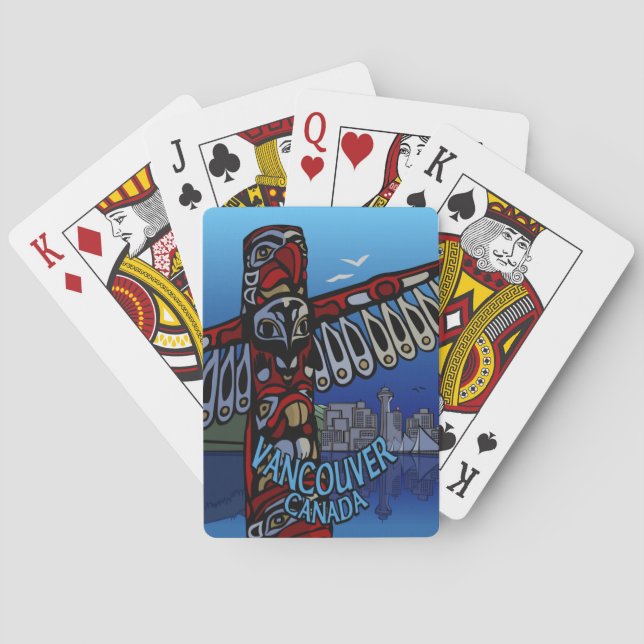 Mekanismer för ordkap. kortlek (Baksidan)