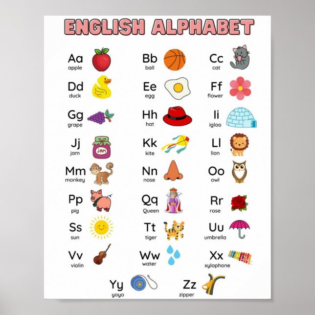 MEKIMI - Engelskt alfabet Chart Poster (Framsidan)