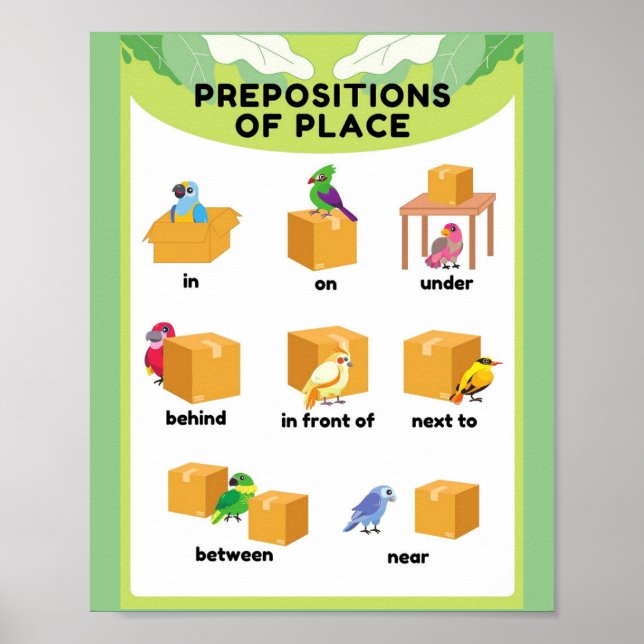 Mekimi Illustrative English Prepositions of Ställe Poster (Framsidan)
