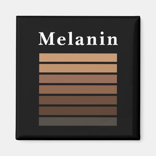 Melanin African American Black History Month Magnet (Framsidan)