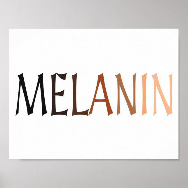MELANIN Shades of Black Poster (Framsidan)