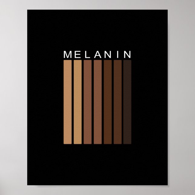 Melanin Shades Poster (Framsidan)