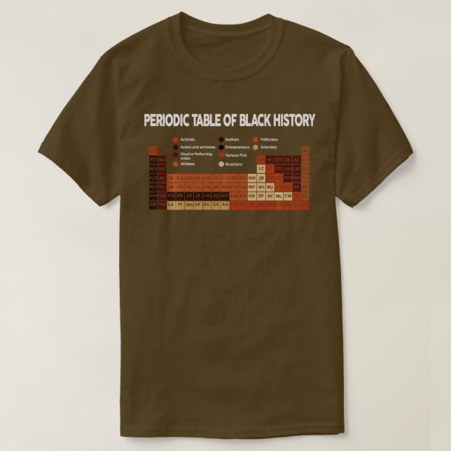 Melanin Shades Science Periodic Bord Black Histor T Shirt (Design framsida)
