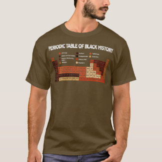 Melanin Shades Science Periodic Bord Black Histor T Shirt