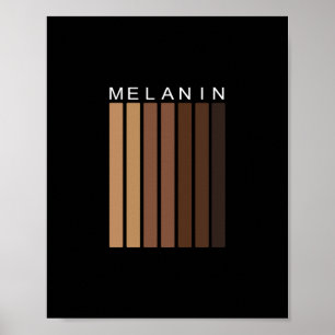 Melaninskuggor Poster