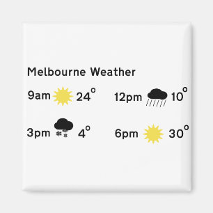 Melbourne Victoria Australia Weather prognos - ch Magnet