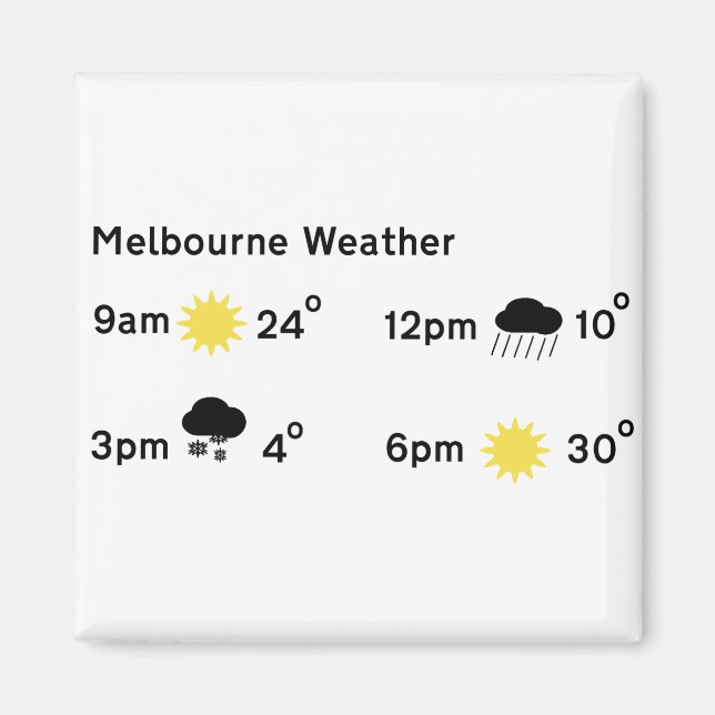 Melbourne Victoria Australia Weather prognos - ch Magnet (Framsidan)