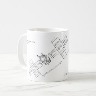 Mellan Mars och Jupiter Kaffemugg