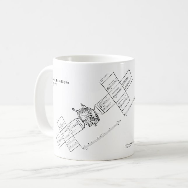 Mellan Mars och Jupiter Kaffemugg (Framsida vänster)