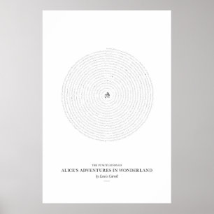 Mellan Ord: Alices Äventyr i Wonderland Poster