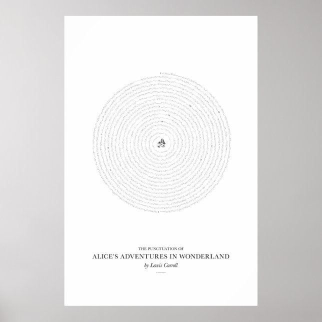 Mellan Ord: Alices Äventyr i Wonderland Poster (Framsidan)