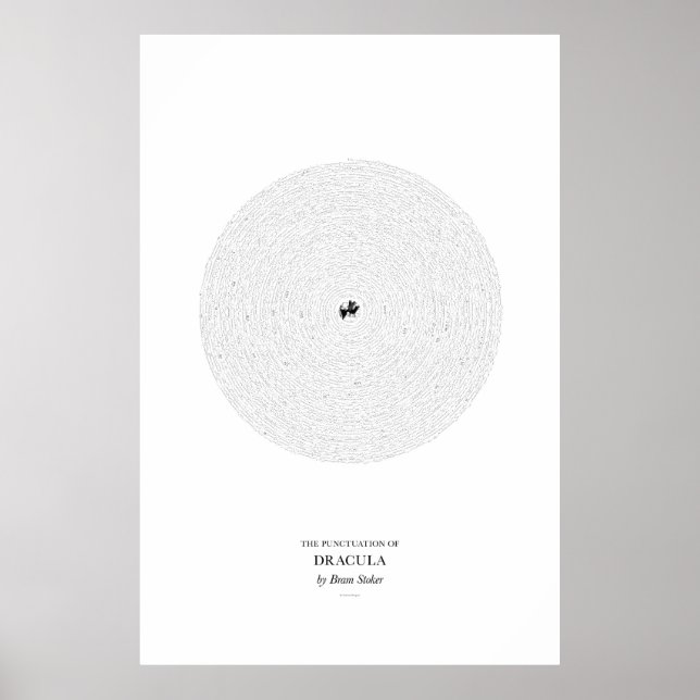 Mellan Ord: Dracula Poster (Framsidan)