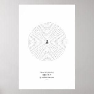 Mellan Ord: Henry V Poster