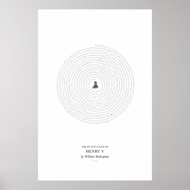 Mellan Ord: Henry V Poster (Framsidan)