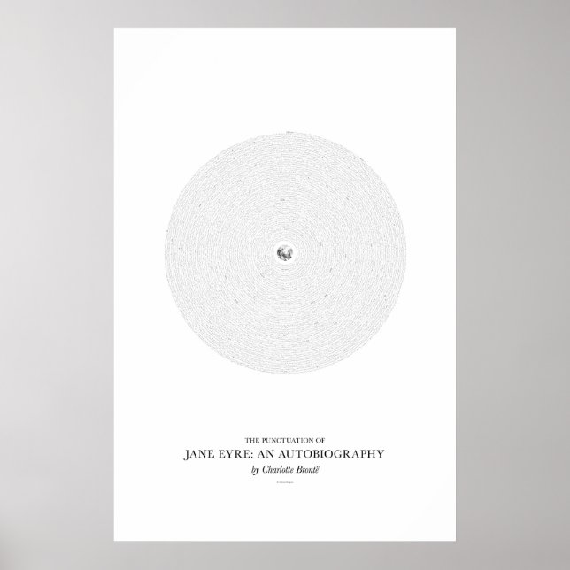 Mellan Ord: Jane Eyre Poster (Framsidan)