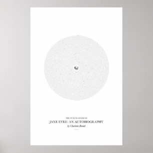 Mellan Ord: Jane Eyre Poster