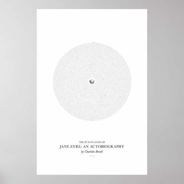 Mellan Ord: Jane Eyre Poster (Framsidan)