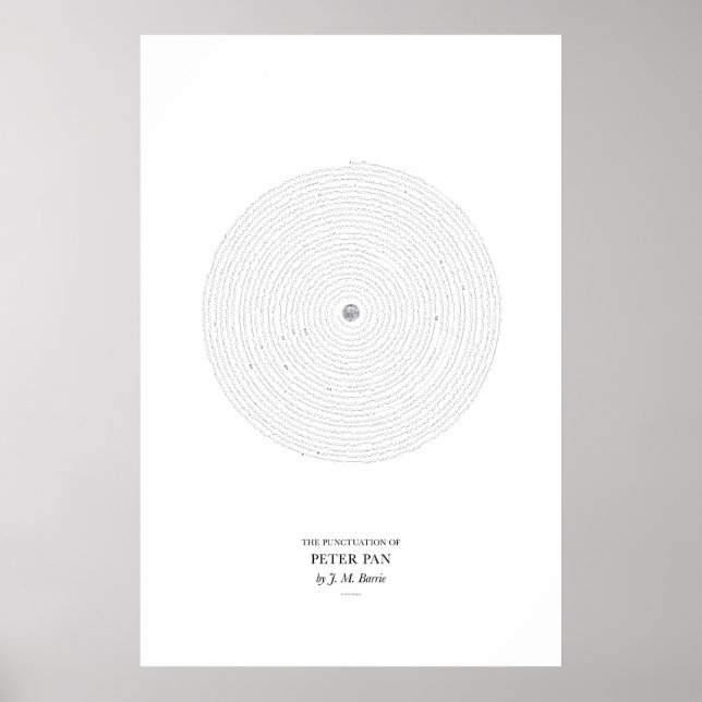 Mellan Ord: Peter Pan Poster (Framsidan)