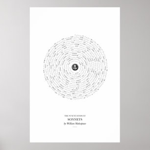 Mellan ord: Shakespeares sonetter Poster